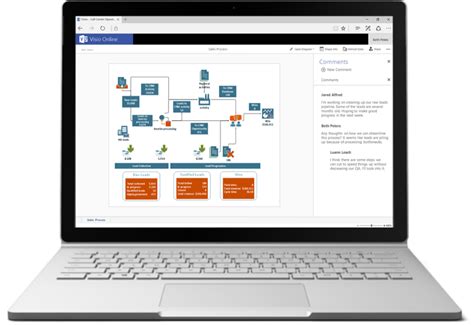 visio online|Visio Online—anywhere, anytime access to your .